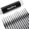 15-Piece Micro Fine Detail Paint Brush Set – Small Fine Tip Brushes for Acrylic, Oil, Watercolor, Miniature Painting, Models, Paint by Numbers, Crafts, and Rock Painting (Black)